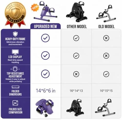 pedal exerciser set up for an arm workout