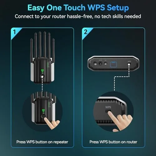 The extender setup in a living room with connected smart devices
