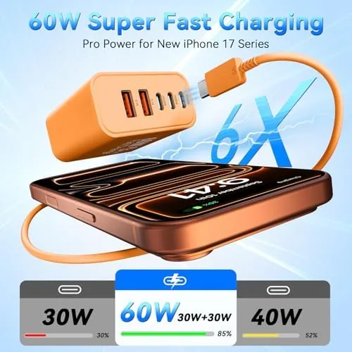 Close look at the USB C Charging Blocks, 60W USBC Wall Fast Charger Block build quality