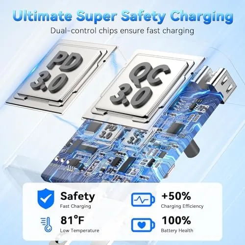 The USB C Charging Blocks, 60W USBC Wall Fast Charger Block in real use