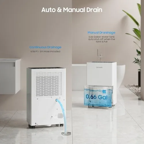 The 4500 Sq.ft Energy Star Dehumidifier for Home Basement, 52 Pints compared in context