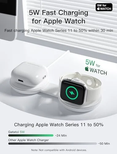 Detail shot of the 2 in 1 Magnetic Wireless Charger, Qi2 25W Fast Charging features