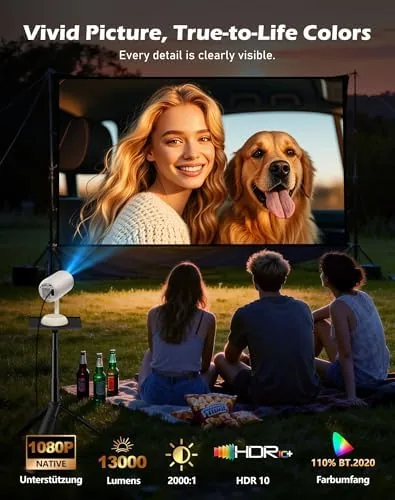 Detail shot of the 【3D TOF Auto Focus & Built-in Android apps】VGKE Mini Projector features