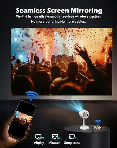 Testing the 【3D TOF Auto Focus & Built-in Android apps】VGKE Mini Projector over two weeks