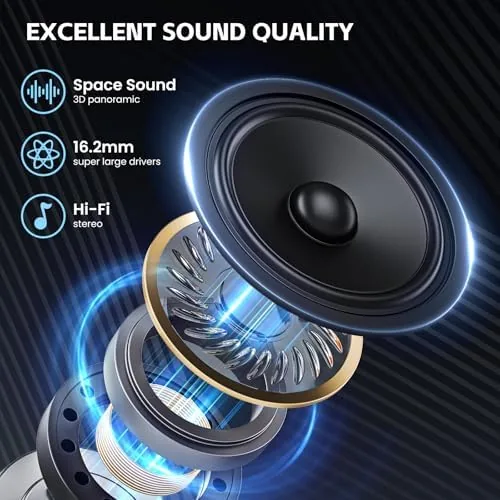 Close look at the Open Ear Wireless Earbuds Bluetooth Headphones, 80H Playtime Stereo Ear build quality
