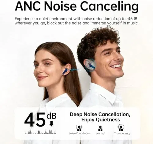 Close look at the xinwld Adaptive Hybrid Active Noise Canceling 2026 Wireless Earbuds, 6 build quality