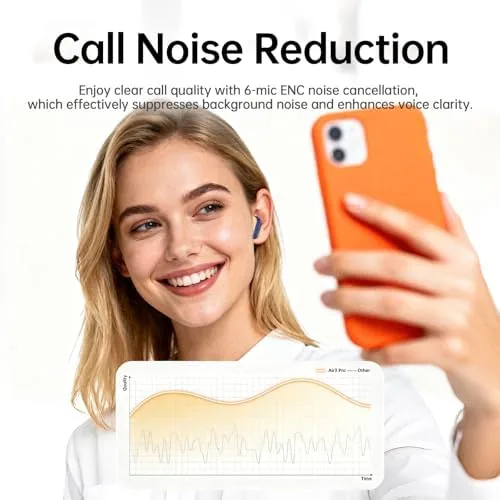 Detail shot of the xinwld Adaptive Hybrid Active Noise Canceling 2026 Wireless Earbuds, 6 features