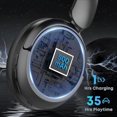 The Bluetooth Headphones, Hybrid Active Noise Cancelling Over Ear Headphones | in real use