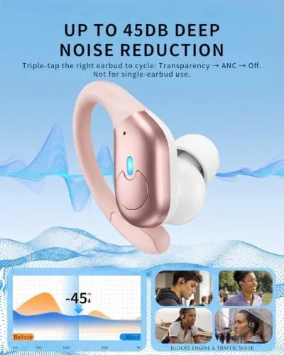 Close look at the Active Noise Cancelling Ear Buds Wireless Earbuds 90H Playtime Bluetooth build quality