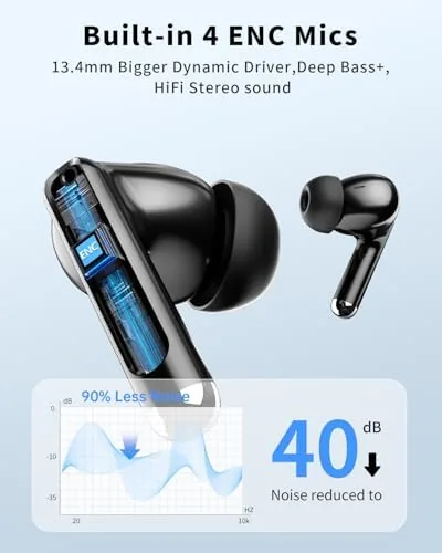 Detail shot of the Wireless Earbuds, Bluetooth 5.4 Ear Buds Bass Stereo, Headphones with features