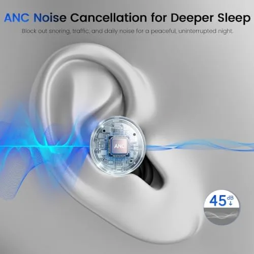 The ANC Sleep Earbuds for Side Sleepers, Mini Invisible Noise Cancelling in real use