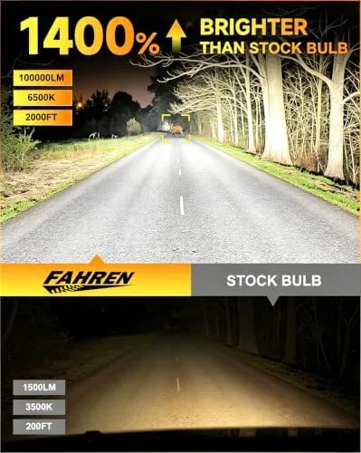 Close look at the URSPRUNG 2026 𝐍𝐞𝐰-𝐆𝐞𝐧 H11/H9/H8 9005/HB3 Bulbs Combo, 100,000LM 1400% Ultra build quality