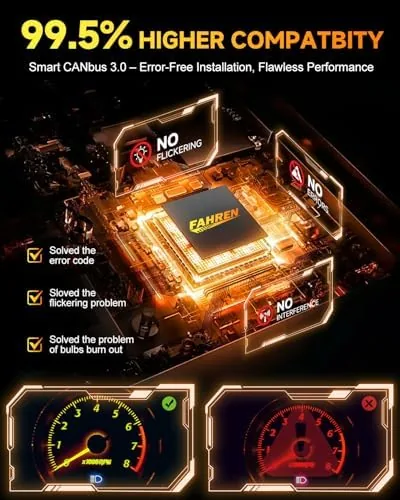 The URSPRUNG 2026 𝐍𝐞𝐰-𝐆𝐞𝐧 H11/H9/H8 9005/HB3 Bulbs Combo, 100,000LM 1400% Ultra in real use