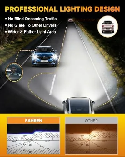 Another view of the URSPRUNG 2026 𝐍𝐞𝐰-𝐆𝐞𝐧 H11/H9/H8 9005/HB3 Bulbs Combo, 100,000LM 1400% Ultra
