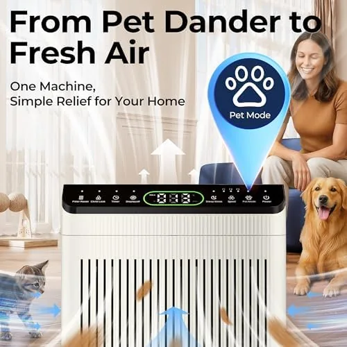 Close up of the PM2.5 display and touch controls on the front of the air purifier