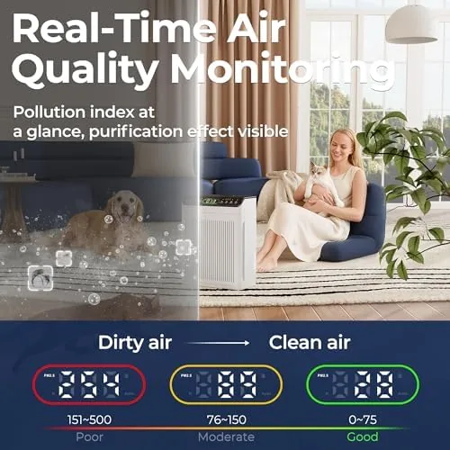 The purifier running in a bedroom at night with the display dimmed for sleep