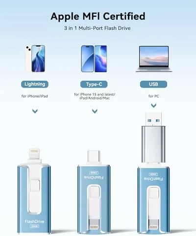 Close look at the MFi Certified 256GB Flash Drive for iPhone, 3 in 1 build quality