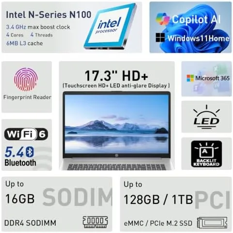 backlit keyboard and fingerprint reader on the HP laptop