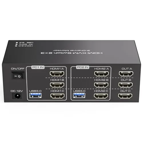 Overview of the HDMI KVM Switch 3 Monitors 2 Computers 4K@60Hz KVM Switches