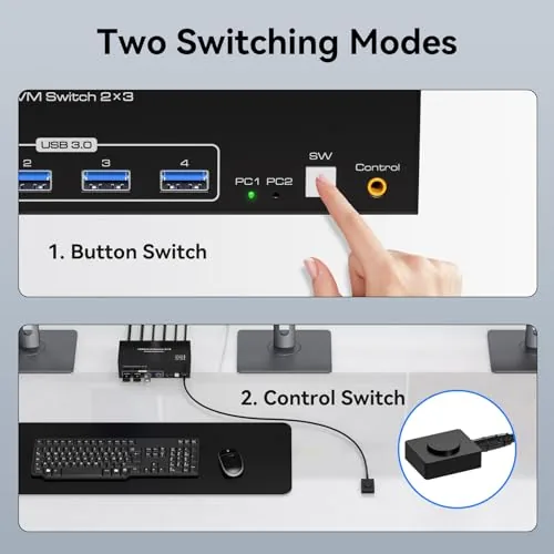 Another view of the HDMI KVM Switch 3 Monitors 2 Computers 4K@60Hz KVM Switches