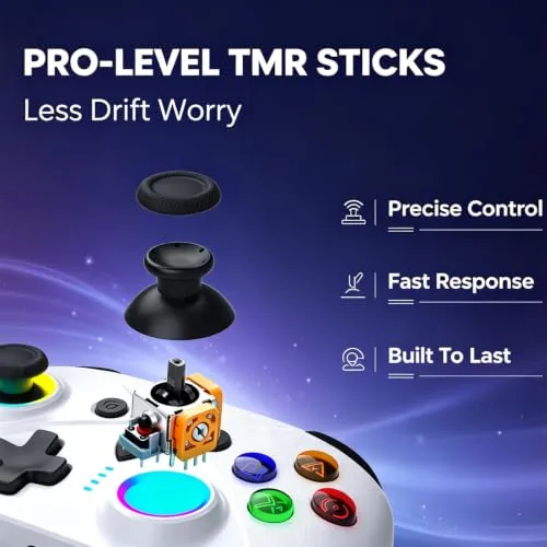 The Replacement for Luna Controller on Fire TV, No-Drift TMR Stick,RGB in real use