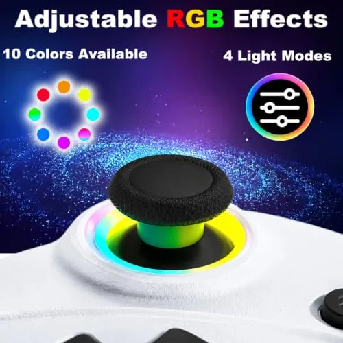 Another view of the Replacement for Luna Controller on Fire TV, No-Drift TMR Stick,RGB