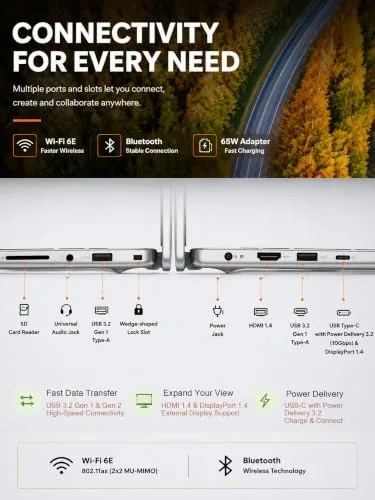 The Dell 16 Touchscreen Laptop, Core 7 150U, 32GB DDR5 RAM compared in context