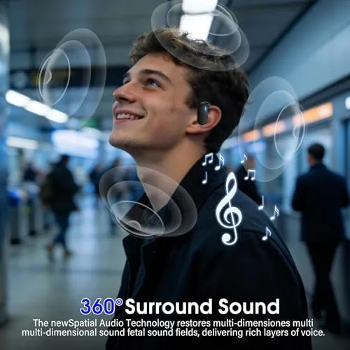 Close look at the Open Ear Earbuds, Spatial Audio Wireless Earbuds with Smart Digital build quality