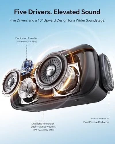 Detail shot of the dbsono Portable Bluetooth Speaker Wireless, 100W Peak, Bluetooth 6.0, Black features
