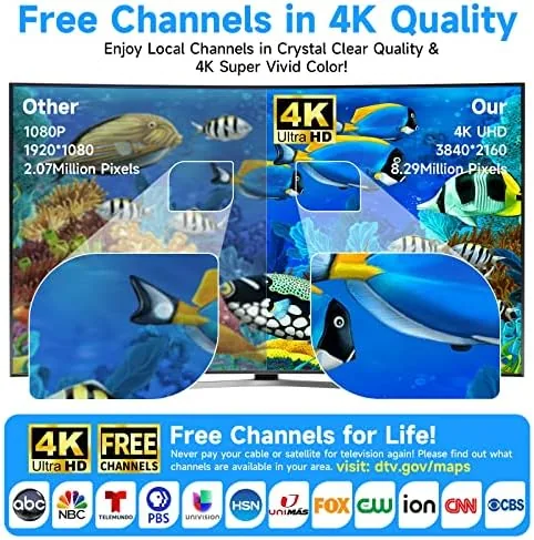Close look at the 2026 New TV Antenna for Smart TV Indoor,5000+Miles Digital TV build quality