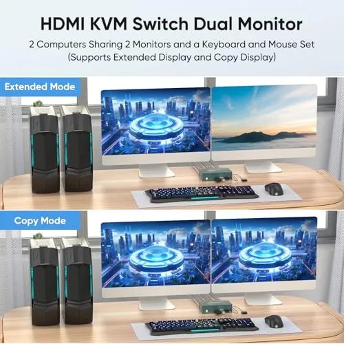 Detail shot of the Greathek 4K@40HZ HDMI KVM Switch 2 Monitors 2 Computers Dual features