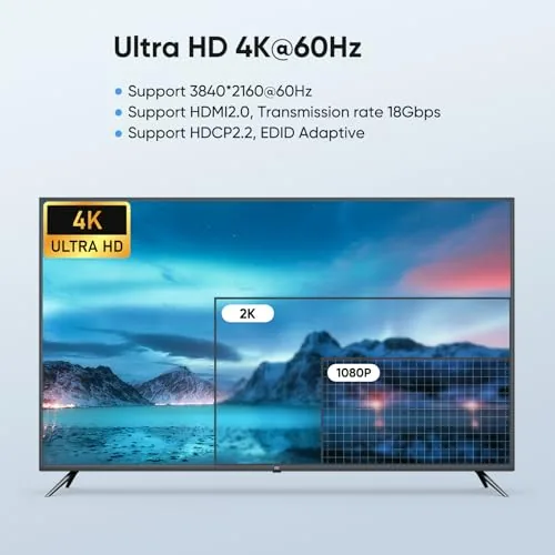 The Greathek 4K@40HZ HDMI KVM Switch 2 Monitors 2 Computers Dual in real use