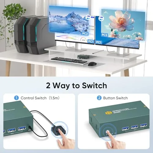 The Greathek 4K@40HZ HDMI KVM Switch 2 Monitors 2 Computers Dual compared in context