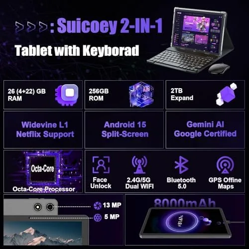 Close look at the Android Tablet 10 inch, 2026 Android 16 Tablet with Keyboard build quality