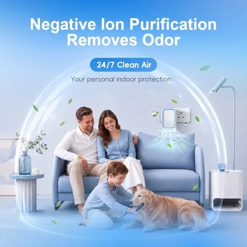 The Plug In Air Ionizers 4 Pack - Small Air Purifiers compared in context