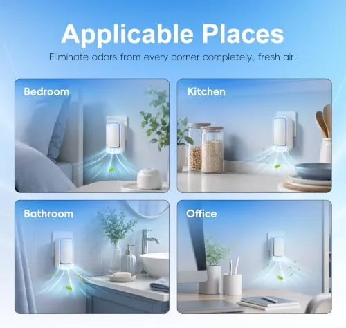 Testing the Plug In Air Ionizers 4 Pack - Small Air Purifiers over two weeks