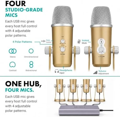 Another view of the Movo 4-Person USB Podcast Bundle ,  4 Condenser Mics, Hub