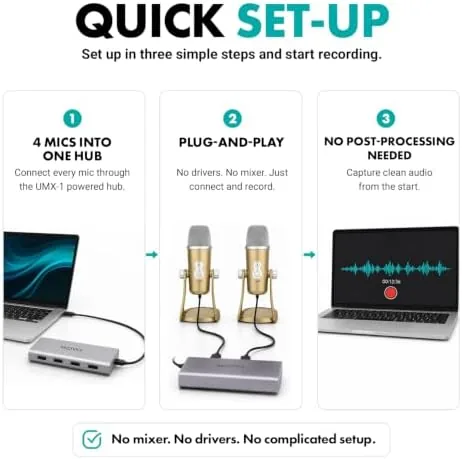 The Movo 4-Person USB Podcast Bundle ,  4 Condenser Mics, Hub compared in context