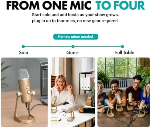 Testing the Movo 4-Person USB Podcast Bundle ,  4 Condenser Mics, Hub over two weeks