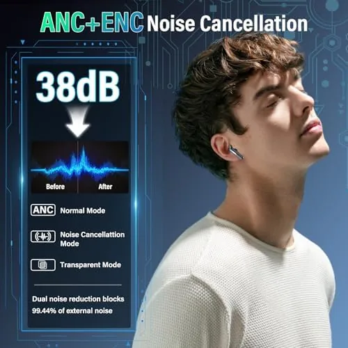 Detail shot of the Wireless Earbuds, Touch Screen Case, ANC/ENC Noise Cancelling, 48H, Black features