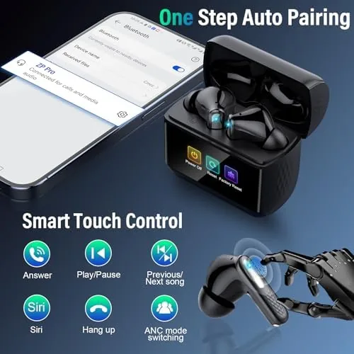 Testing the Wireless Earbuds, Touch Screen Case, ANC/ENC Noise Cancelling, 48H, Black over two weeks