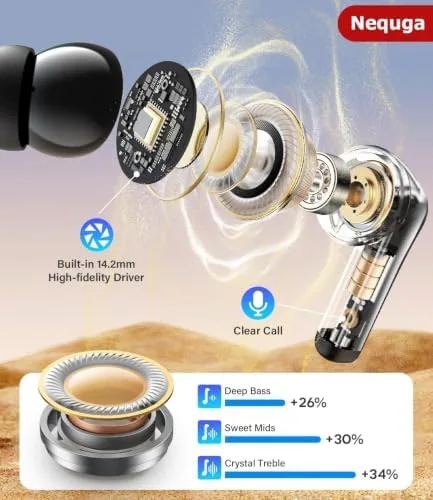 Detail shot of the Wireless Earbuds Bluetooth 5.4 Headphones with 48H Playtime Ear Buds features