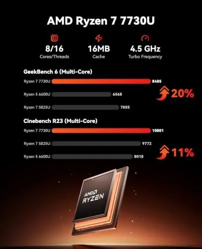 The E3B running a full multitasking desktop with many windows open