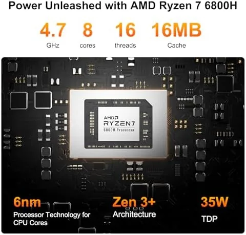 The A6 driving an 8K capable display over a single USB4 cable