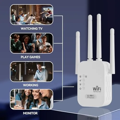 Testing the WiFi Extender, WiFi Repeater,Internet Booster, Long Range WiFi Extenders Signal over two weeks