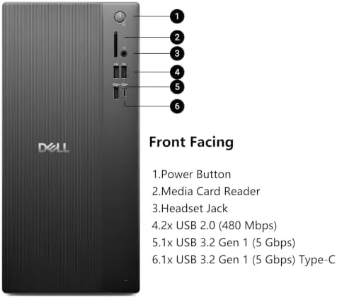 A desktop workspace with two monitors driven by the Dell Pro Tower