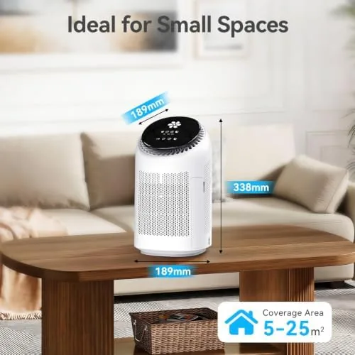 Testing the Dehumidifier with Purification Function for Home, Small Dehumidifier for Bedroom over two weeks