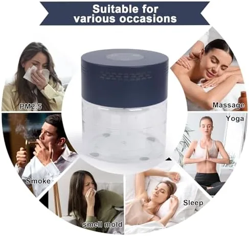 Testing the Water Air Purifiers for Home, Water Based Air Purifiers, Quiet over two weeks