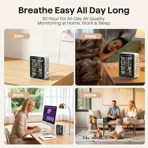 The Air Quality Monitor Indoor, 10-in 1 Smart Air Quality Tester compared in context
