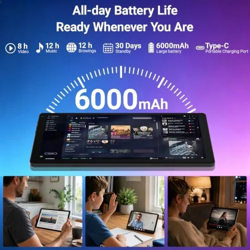 The Android 16 Tablet 10 Inch, 24GB RAM 64GB ROM 1TB,HD compared in context